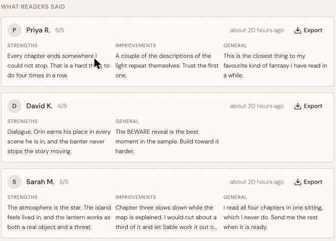 Reader reviews in the feedback dashboard, each with strengths, improvements, and general comments